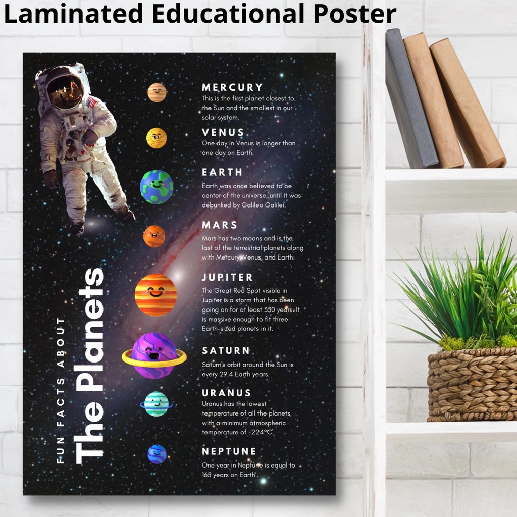 【hot sale】 Laminated Planets, Solar System Posters for Kids and ...