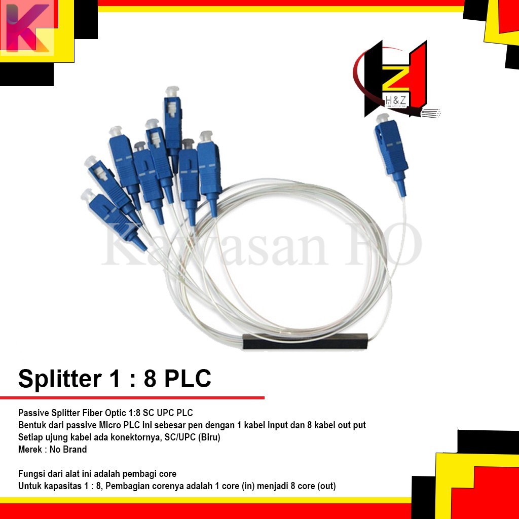 Plc Splitter 1.8 SC UPC /Passive Splitter 1.8 SC UPC /FO PLC Splitter ...