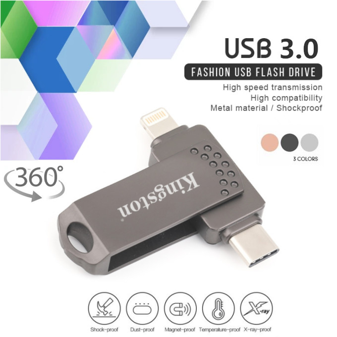 2 in 1 Type C Flash Drive 1TB Phone External Storage Devices 512GB Otg