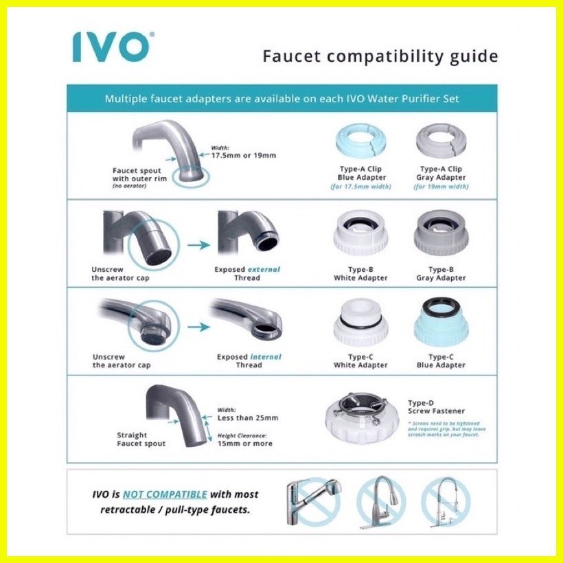 ۩ IVO SB151 Faucetmounted Water Purifier (1500L) IVO C151 Shopee Philippines