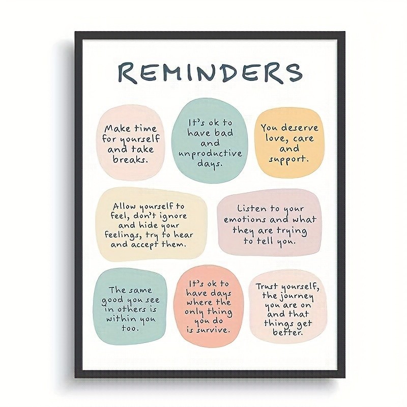 Reminder Wall Art Print - Mental Health Decor, CBT Positive Psychology ...