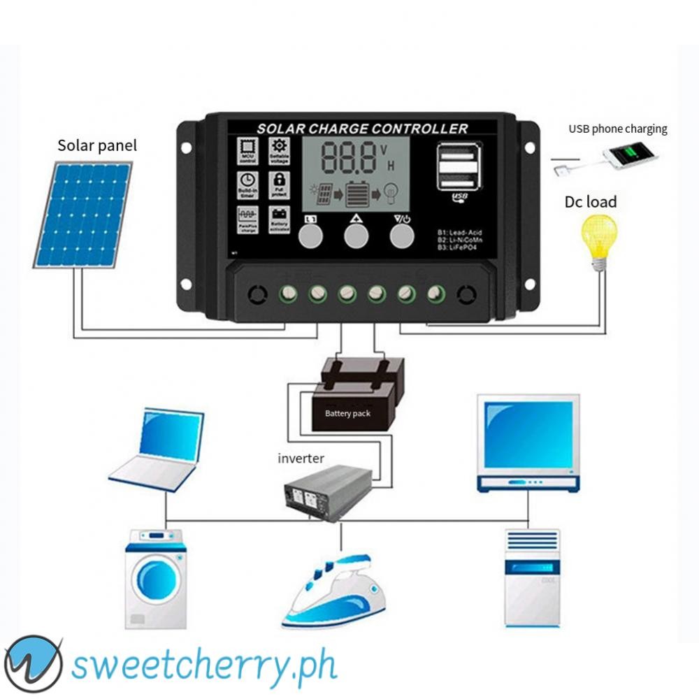 LCD Display Solar Charge Controller for Easy Monitoring and Settings ...