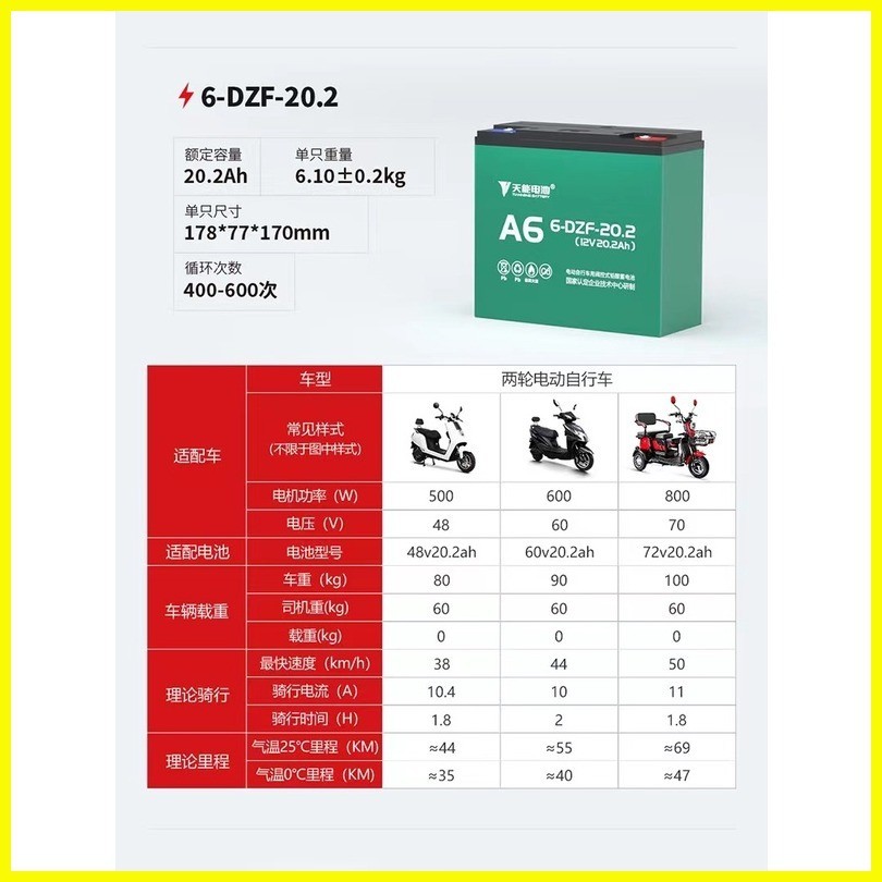 Electric Bike Battery 12v 20ah Tianneng Brand,Deep Cycle,Solar