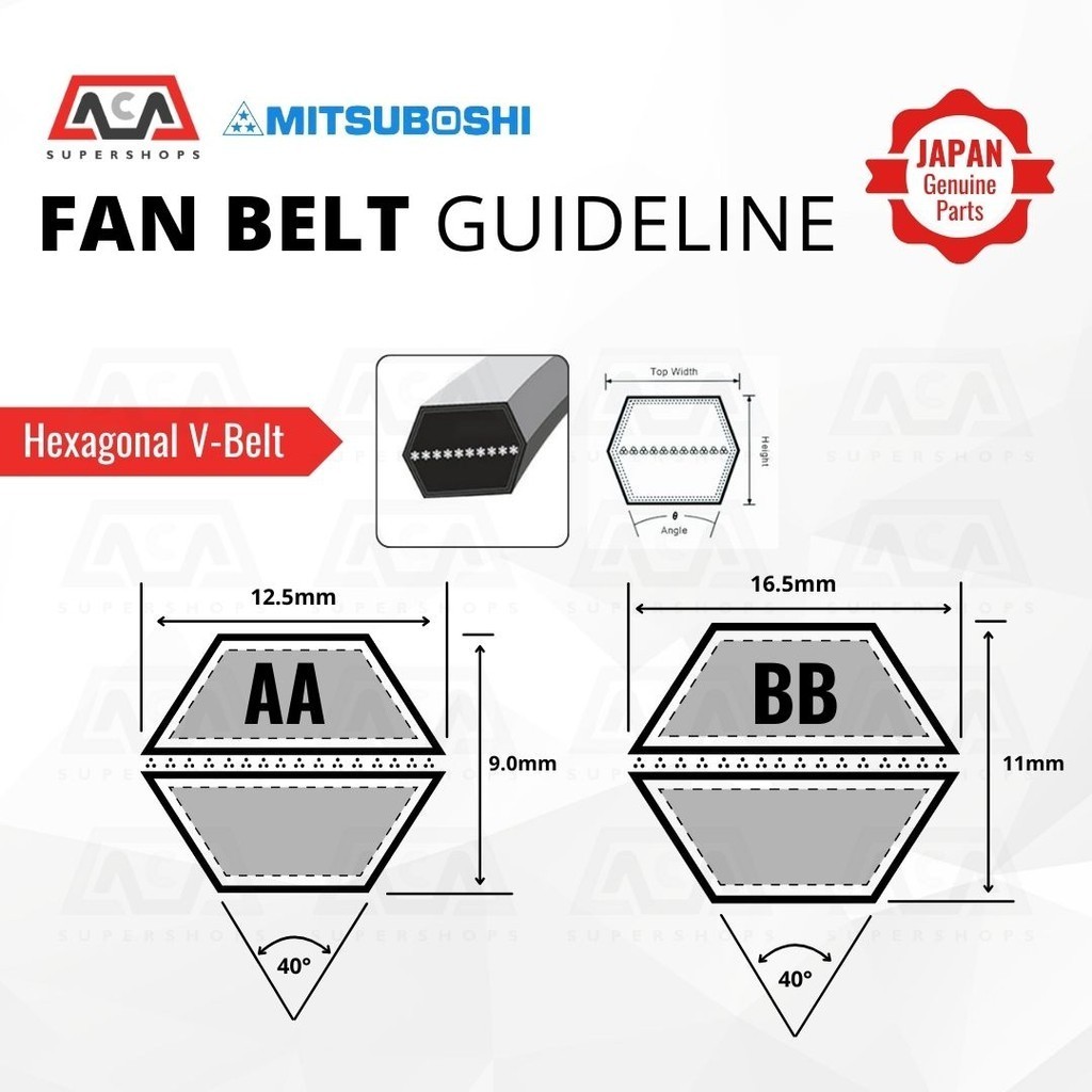 MITSUBOSHI(A 23- A 83) FAN BELT ,V-BELT ,RADIATOR BELT ,INDUSTRIAL BELT ...
