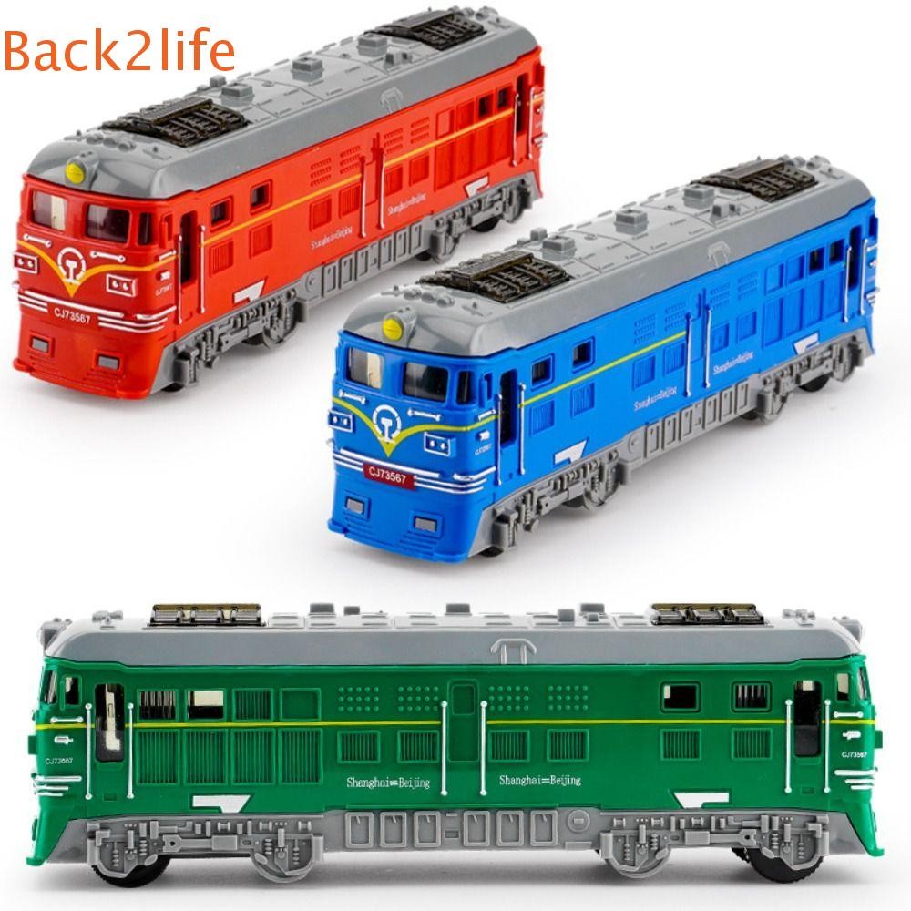 BACK2LIFE Inertial Train Model, Simulation Scale Educational Rail ...