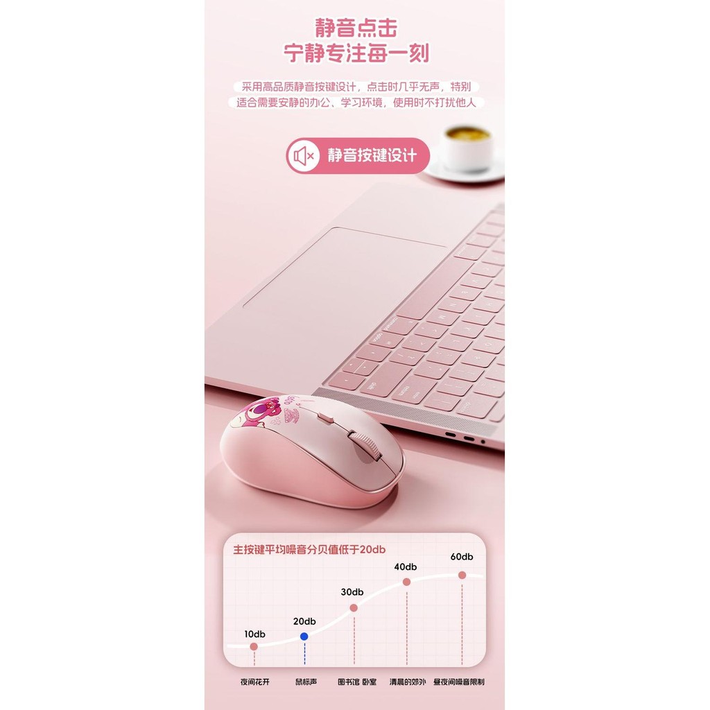 Disney QS-MS07 Series Wireless 2.4G Mouse Strawberry Bear Lotso Winnie ...
