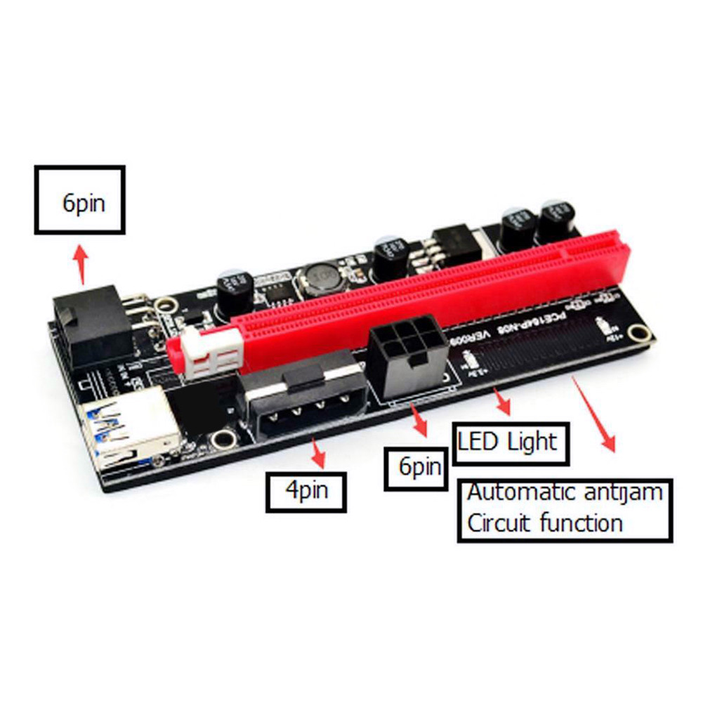 de# Ver 009S USB 3.0 PCI-e Riser PCIe PCI Express 1X to 16X Extender ...