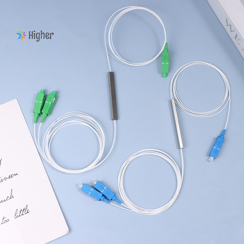 Higher＞ Fiber Optic PLC Splitter 1x2 SC/APC SC/UPC Mini Blockless 1*2 ...