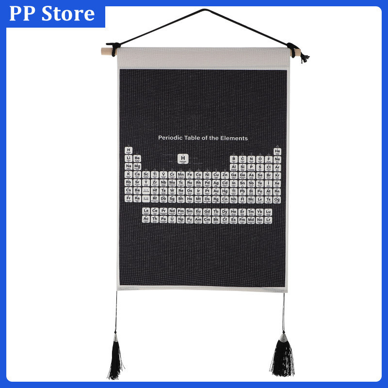 Periodic Table of Elements Kids Posters Educational for Wall Hanging ...