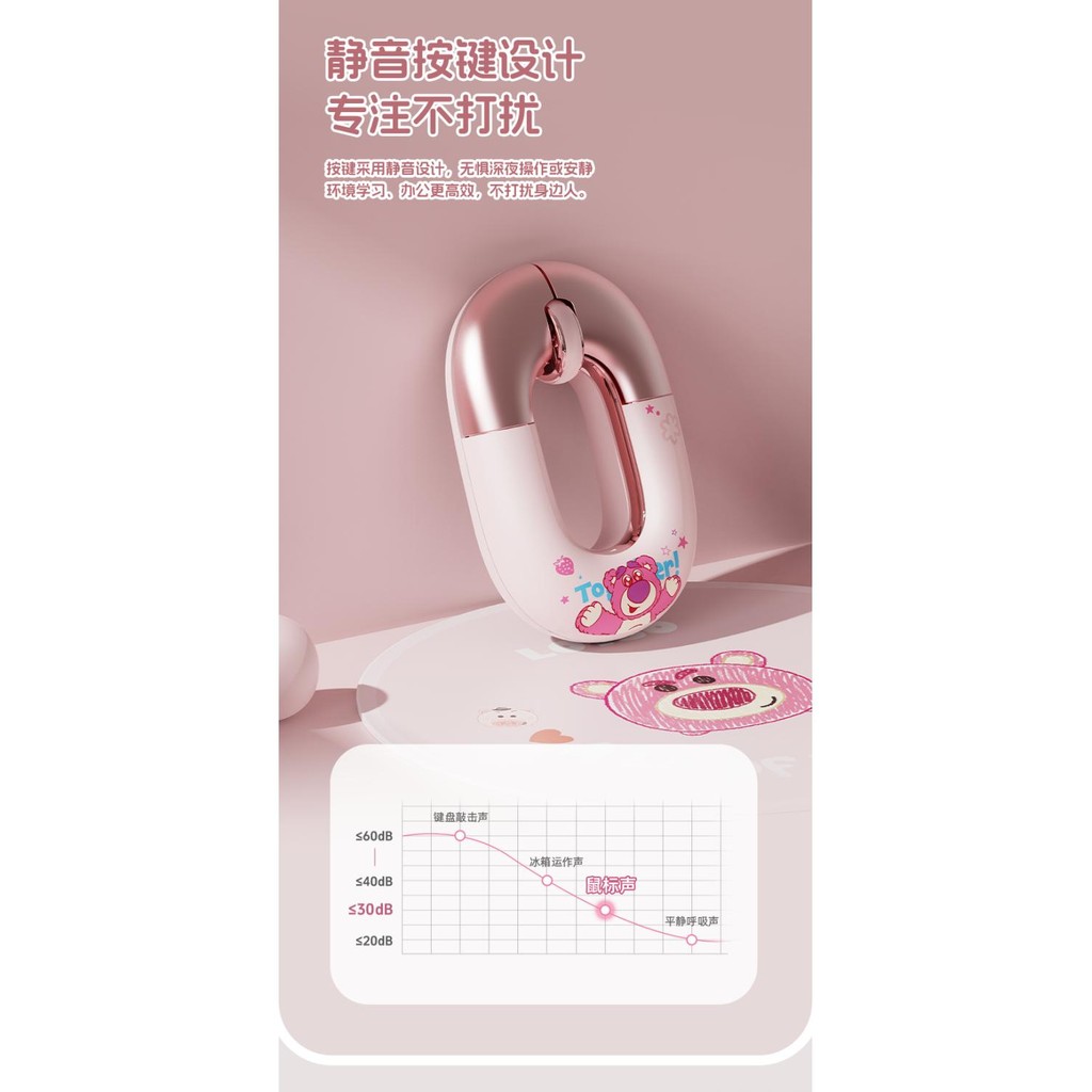Disney QS-MS06 Doughnut Series Wireless Mouse Dual Mode Bluetooth ...