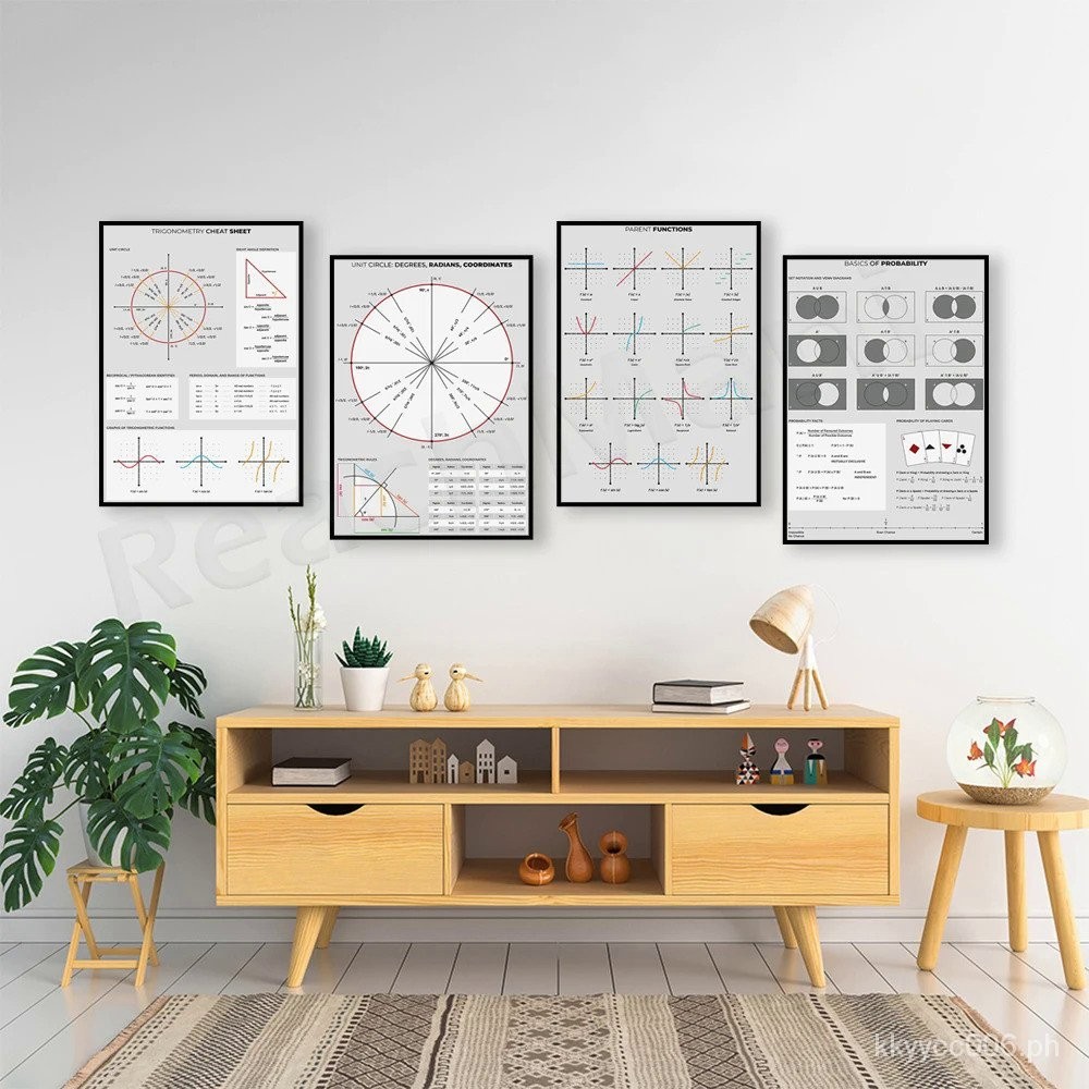 Trigonometry and parent function print, math print, math poster pack ...