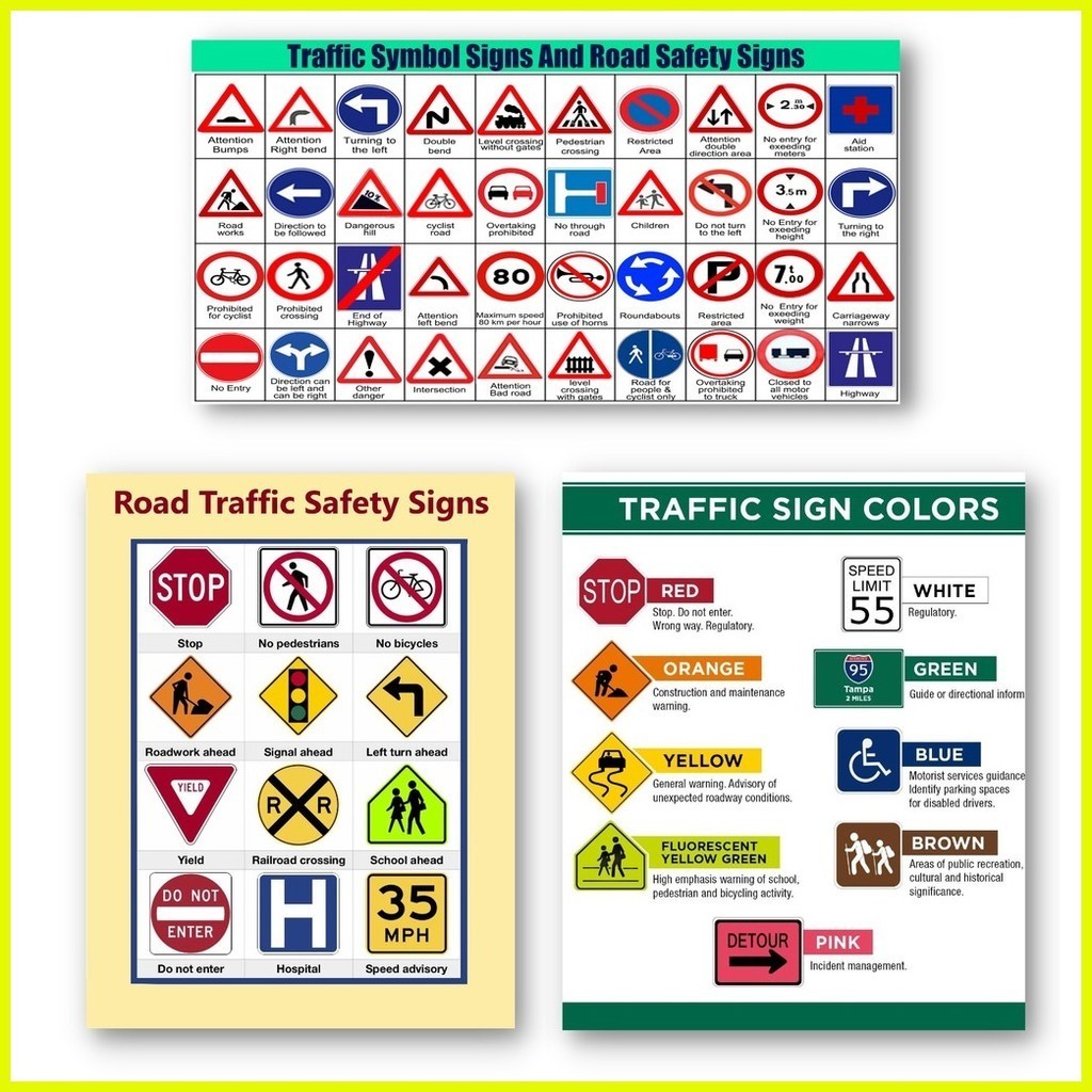 Laminated Road Signs and Traffic Signs Chart for Kids, Learners and ...