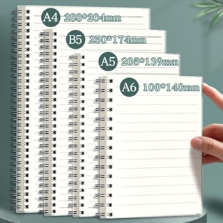 FOREVER Coil Notebook, 80Sheets Grids/Blank/Horizontal Line Spiral ...