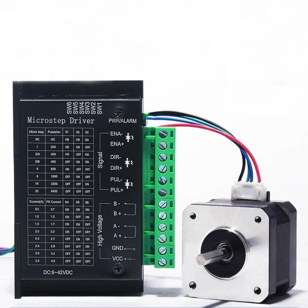 CNCTOPBAOS Nema17 Stepper Motor 95oz-in 60mm 1.8A, Guadeloupe