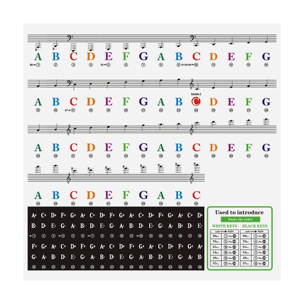Piano Stickers Keyboard Decal Colorful Music Instrument Supplies ...