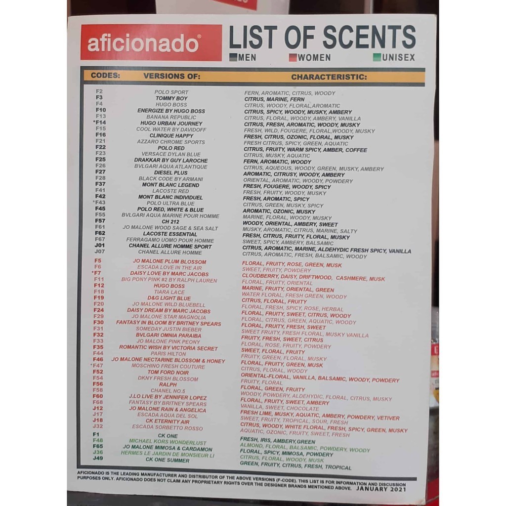 ♞AFICIONADO MEN PERFUME BEST SELLERS Part 2 (30ml/60ml/85ml) Shopee