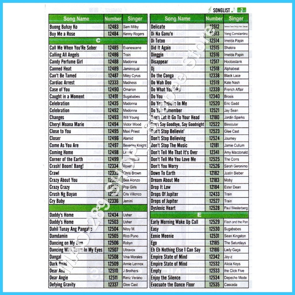 ☪ MIDI Karaoke Videooke CD DVD with Complete Songbook 8000+ Songs (DISC