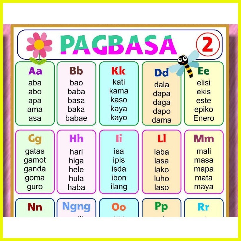 【hot sale】 Laminated A4 size Pagbasa Chart, katinig, patinig, abakada ...