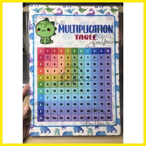 【hot sale】 Eduational Chart | Multplication Table Chart | A4 size ...