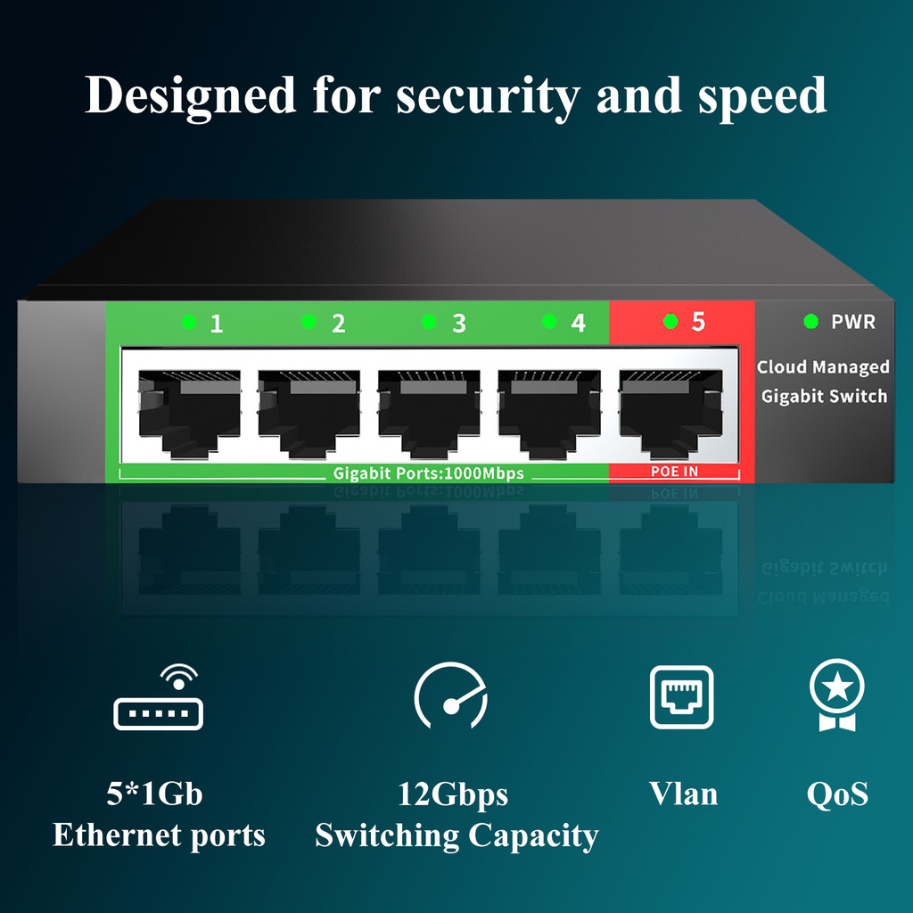Cloud-managed 4 Port Gigabit Network Switch 48V POE-IN Ethernet Switch ...