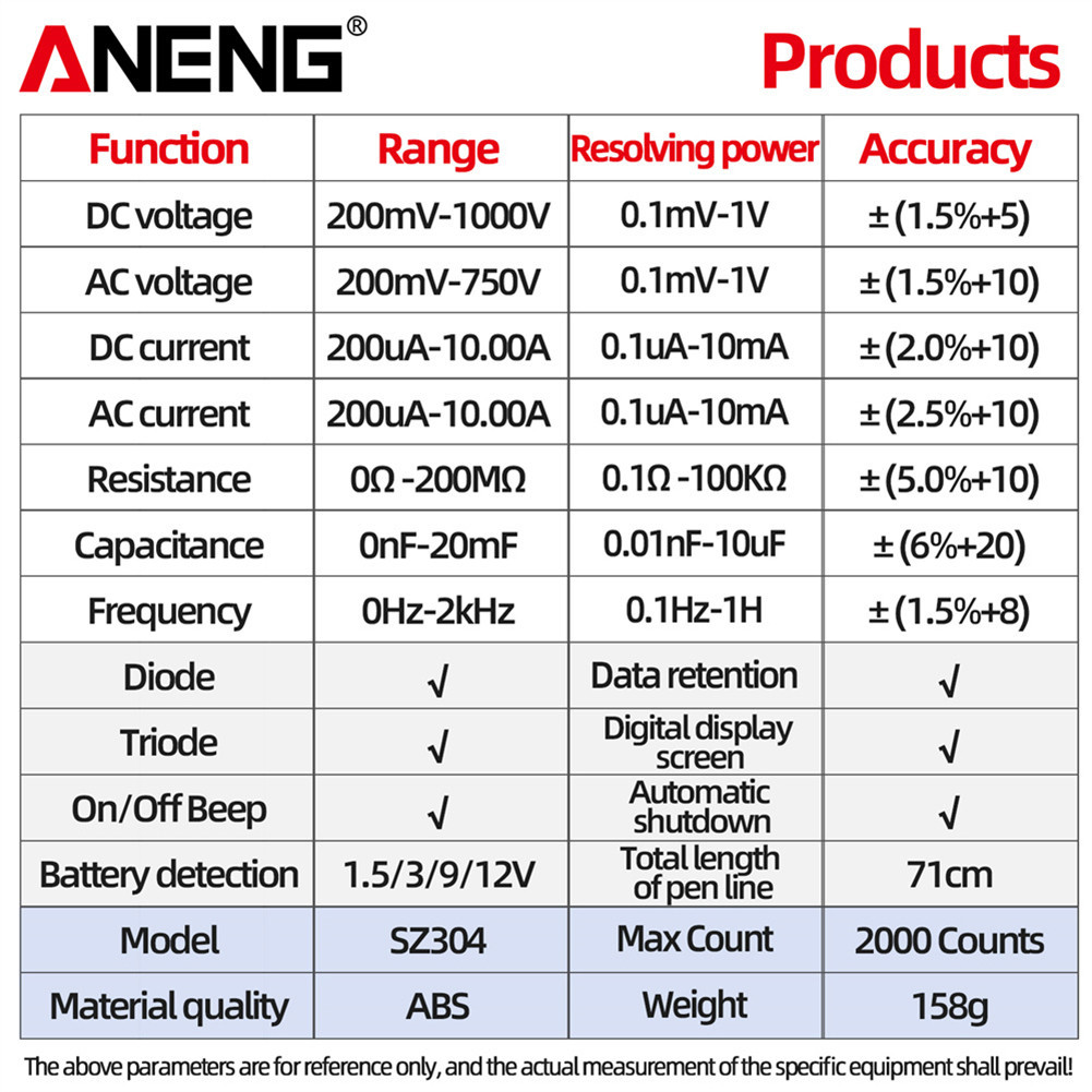 Aneng SZ304 Digital Multimeter Professional Handheld Multimetro Auto ...