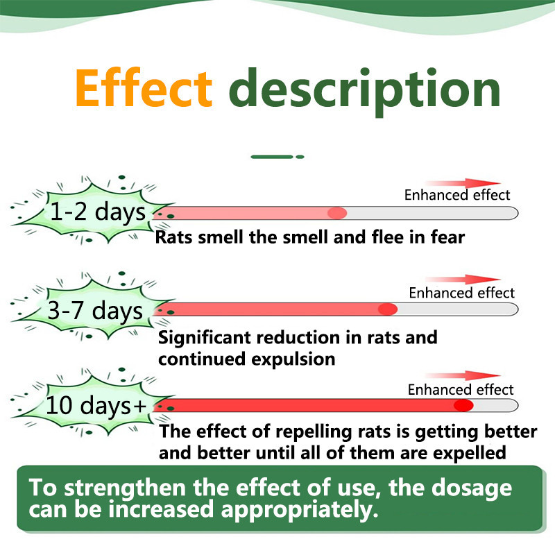 ♞Keep Rat Far Away mothballs for rats Powerful Mouse Repeller Insect