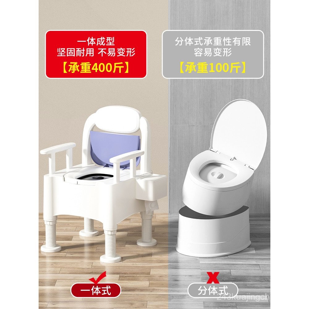 Portable Elderly Commode Home Use Indoor Urinal for Seniors Portable ...