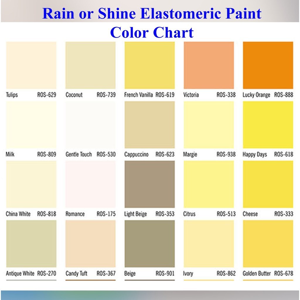♞Rain or Shine Elastomeric Waterproofing Paint Pail / 16 Liters Chart ...