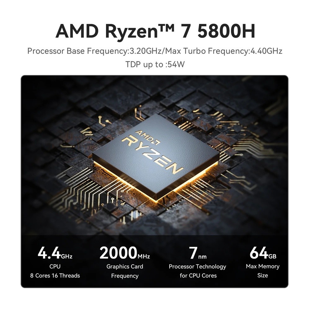 EasyPC Pocket Rocket Beelink Mini S12/SEi12/SER5/SER5 MAX/GTR7/ Mini PC ...