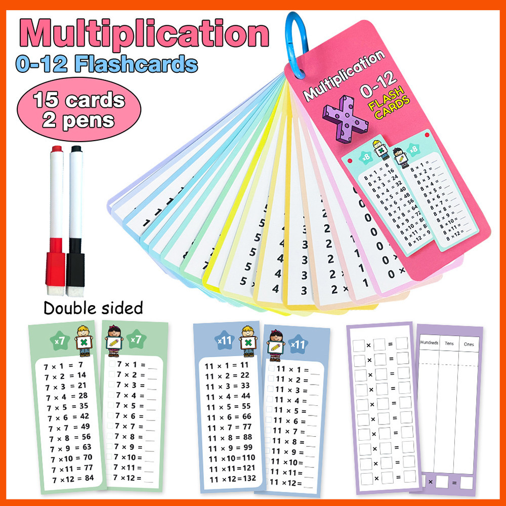 15 Cards with 2PCS Dry Erase Markers 0-12 Multiplication Flash Cards ...