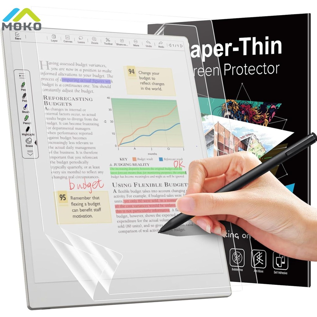 MoKo Anti-Glare Matte Film Paper Screen Protector Fit for Remarkable ...