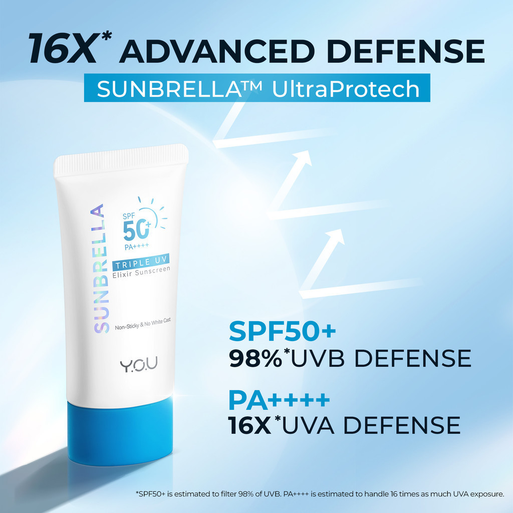 YOU Sunbrella Triple UV Elixir Sunscreen SPF 50 30ml Oil Control for ...