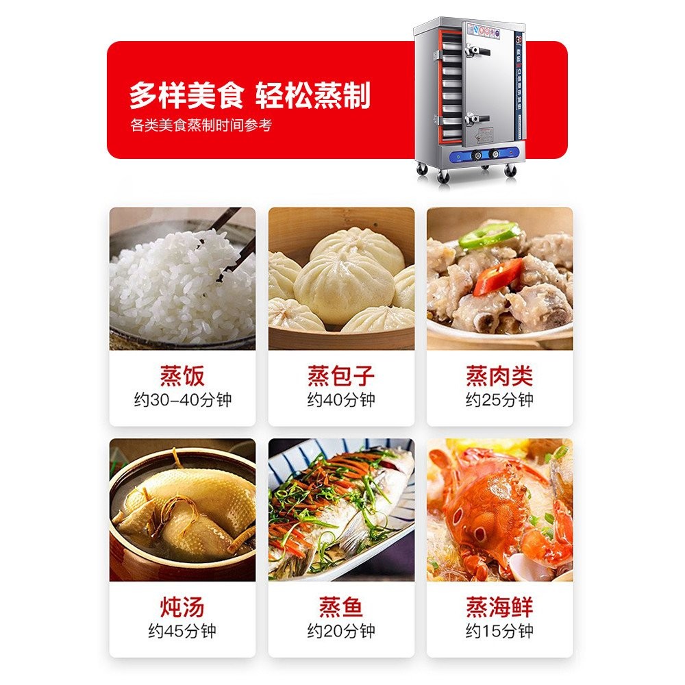 Commercial Rice Steamer Cabinet Electric Steamer Box Gas Canteen Large ...