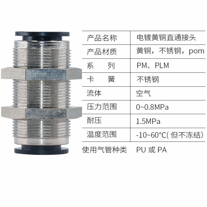 Hot Sale ZH Pneumatic Pipe Spacer Plate Quick Plug Connector PLM/PM/4/6 ...