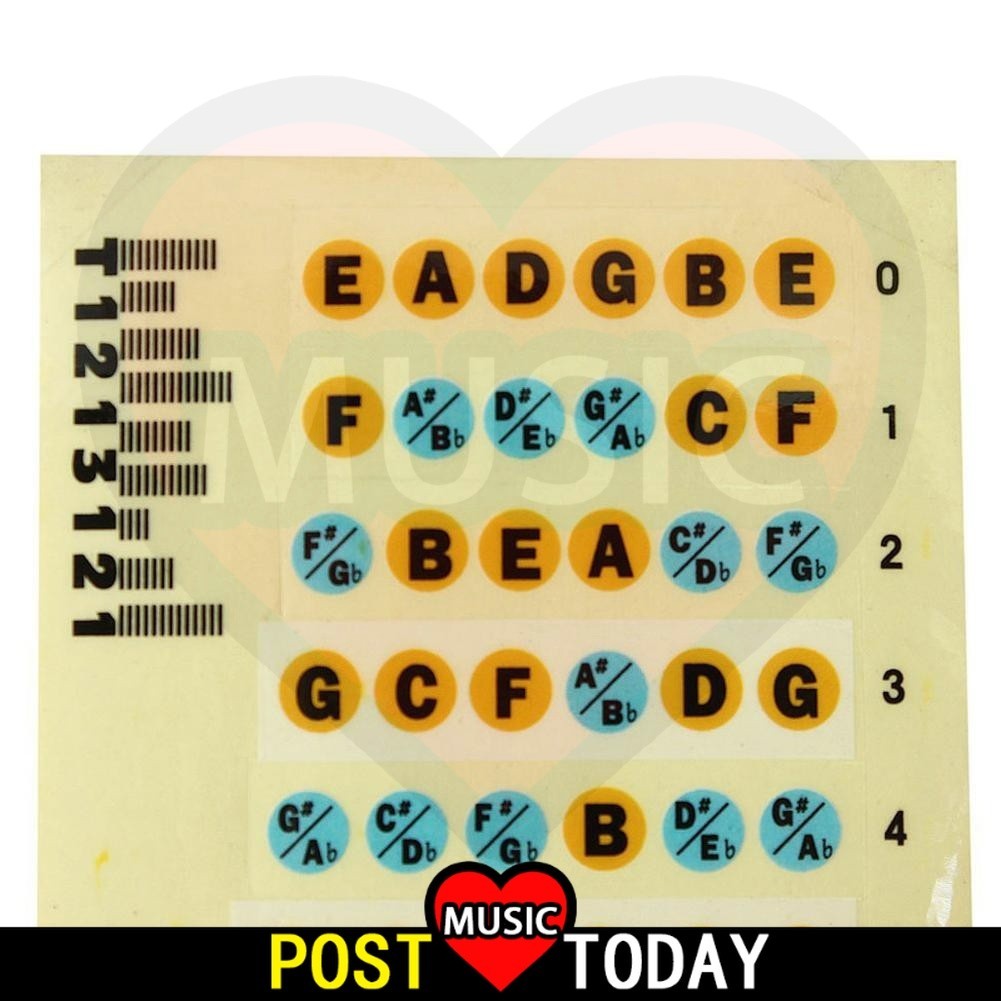 Lovem High Quality Guitar Fretboard Note Labels Fret Sticker For