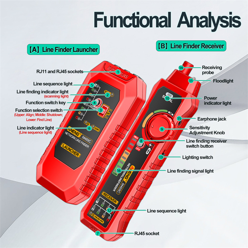 LAN Cable Tester RJ45 RJ11 Anti-Interference Network Line Finder with ...