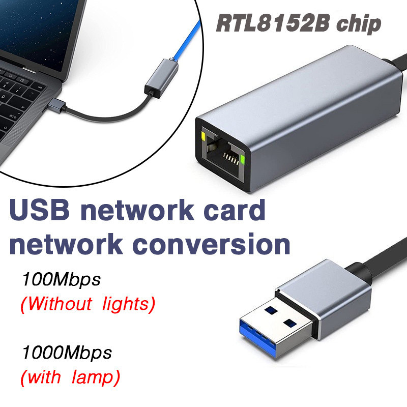 USB TYPE-C PORT TO RJ45 ETHERNET LAN CABLE ADAPTER | Shopee Philippines
