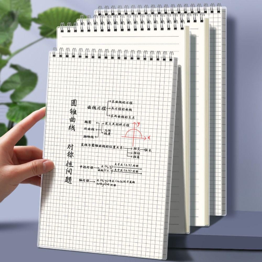 ROSE Coil Notebook, Grids/Blank/Horizontal Line A5/B5/A4 Spiral ...