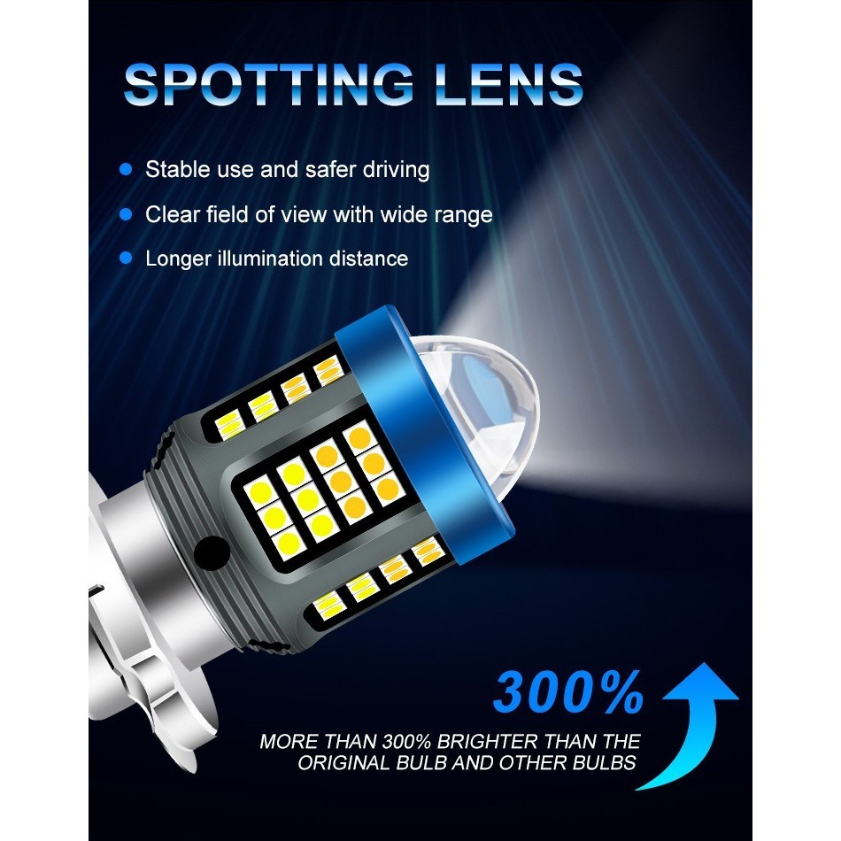 H4 LED Moto H6 BA20D T19 P15D LED Motorcycle Headlight Bulbs CSP Lens ...