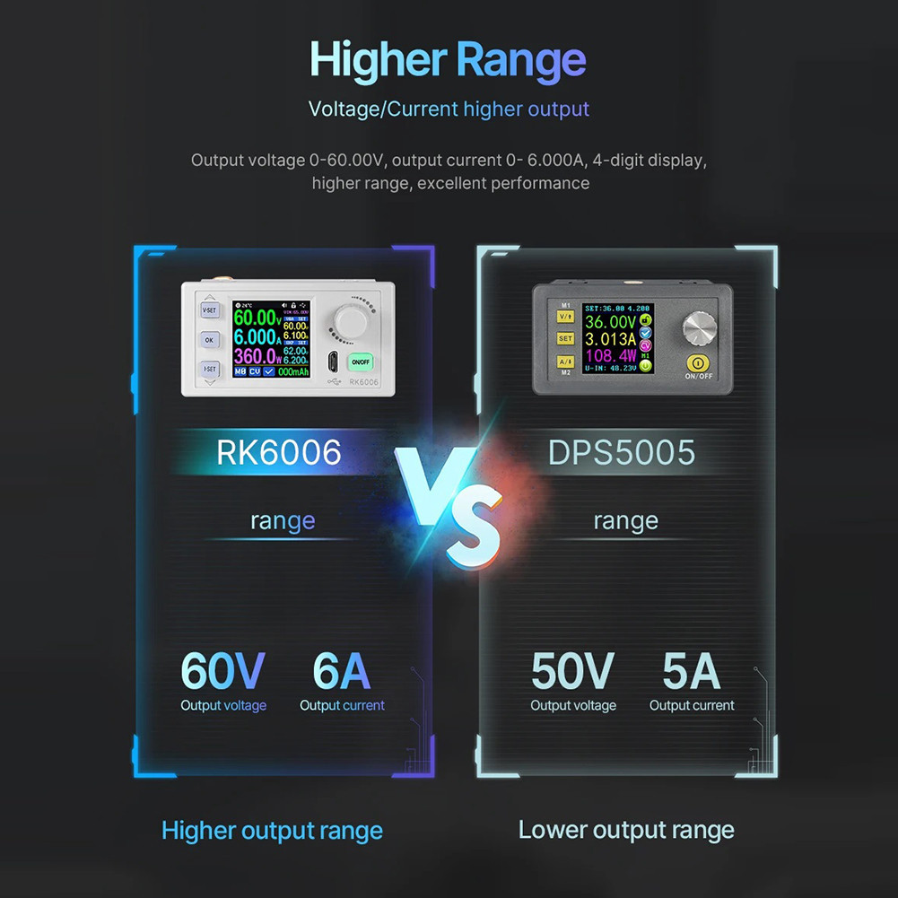 Régulateur De Tension CC Réglable à Affichage Numérique