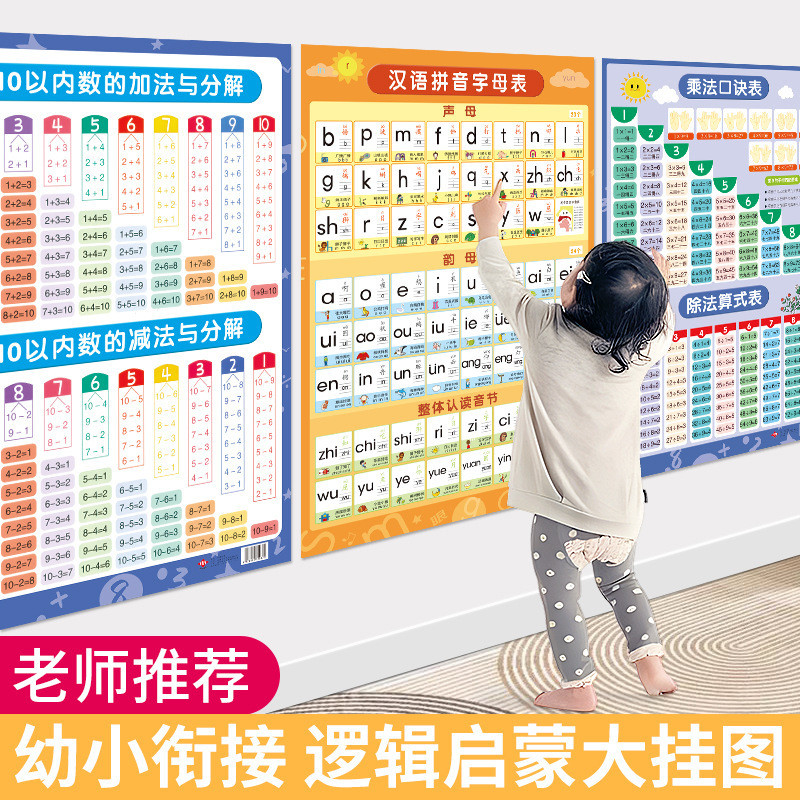 Chinese Pinyin Alphabet Wall Stickers Spelling Training Learning Handy ...