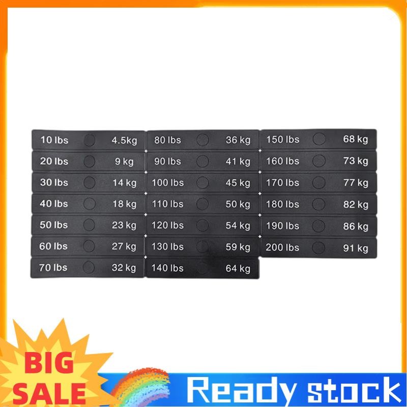 ready stockCircuit Breaker Label Sticker Gym Self Sticky Weighted Block ...