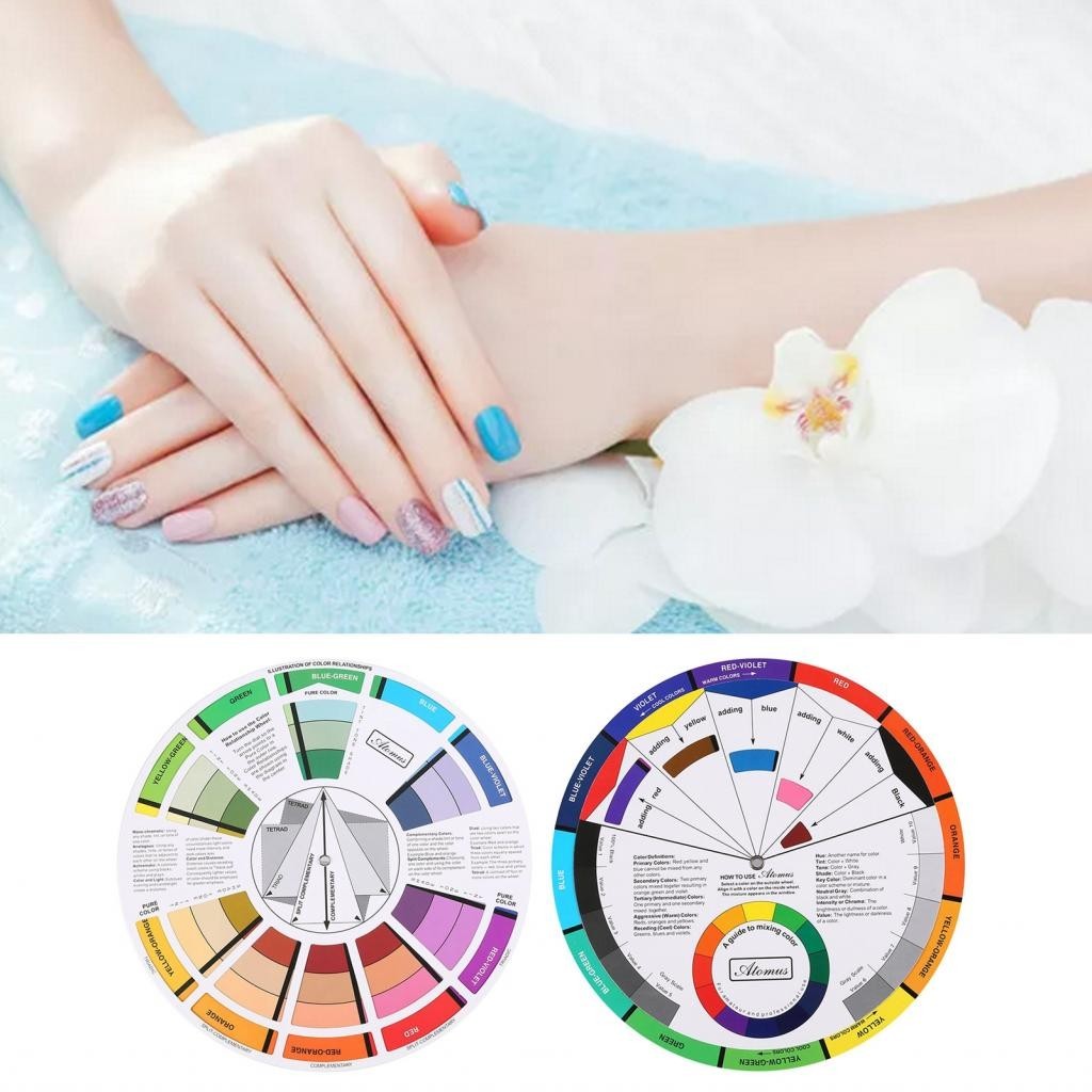 Meyishop Chromatic Circle Of Colors Color Wheel Guide Mixing | Shopee ...