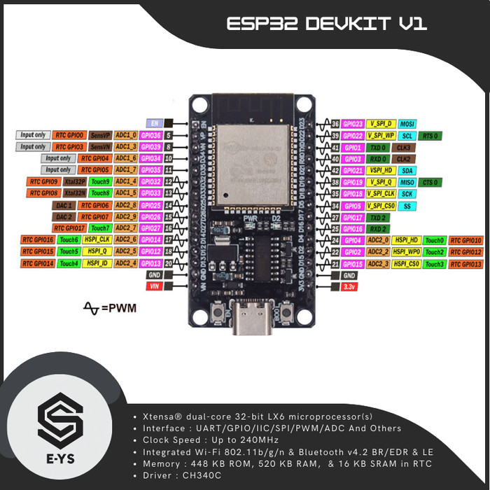 ESP32 Devkit V1 USB Type C Internet of Things ESP-32 WiFi Bluetooth ...