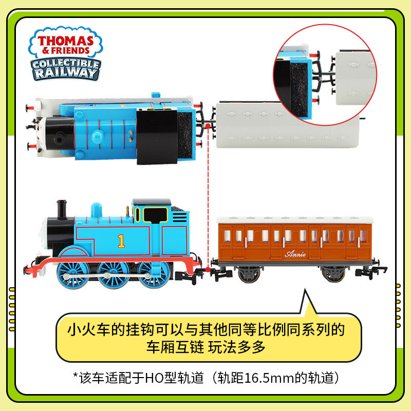 0k Thomas the Tank Engine ho Thomas the Tank Engine Electric Train Toy ...