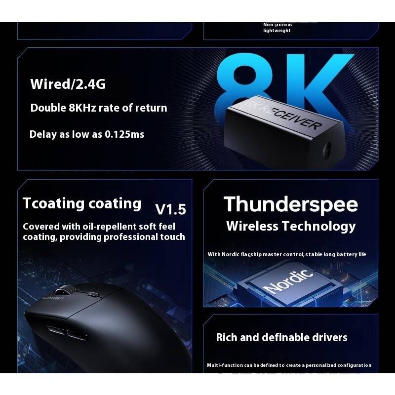 ThundeRobot ML6 PRO Lightweight design of mouse with wired/2.4G ...