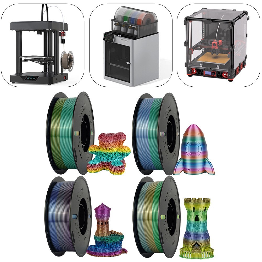 Vibrant Color Transition For PLA Filament for FDM For 3D Printers 1 ...