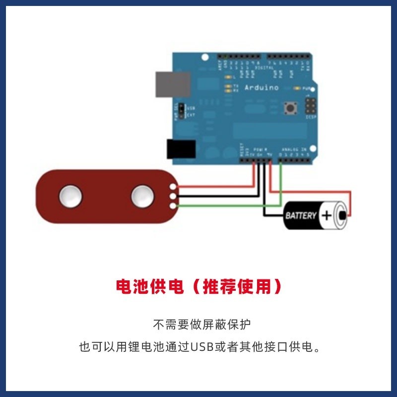 EMG myoelectric sensor surface EMG signal acquisition gesture ...