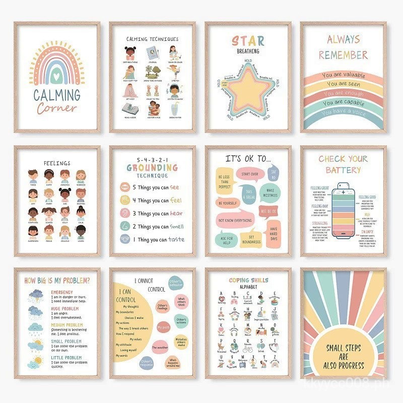 Mental Health Psychology Coping Skills Poster Poster Print Canvas ...