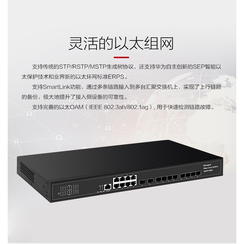 Net Managed Type Gigabit Concentrate Core Ring Net Switch 10RJ45+8SFP ...